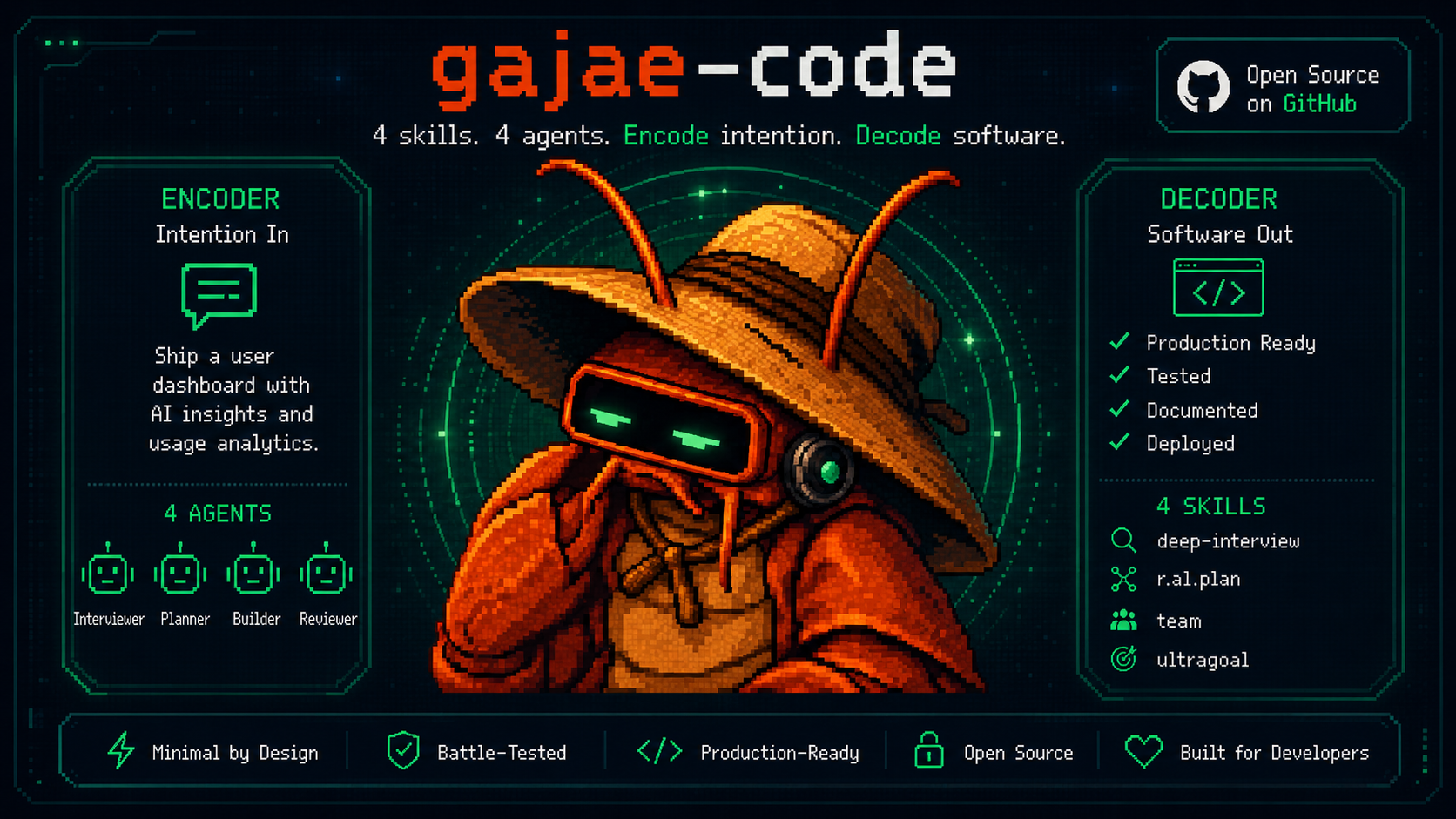 Gajae-Code hero image